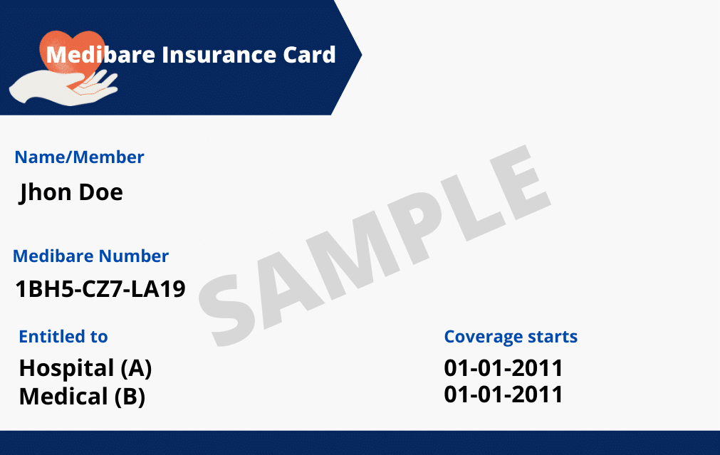 A sample card that shows an Insurance Card with No Rx Bin, PCN, GRP and Formulary.