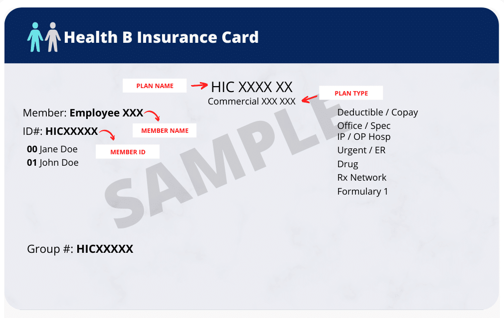 A sample card that contains the Plan nae, Plan type, Member ID, Member name of owner of the insurance card.