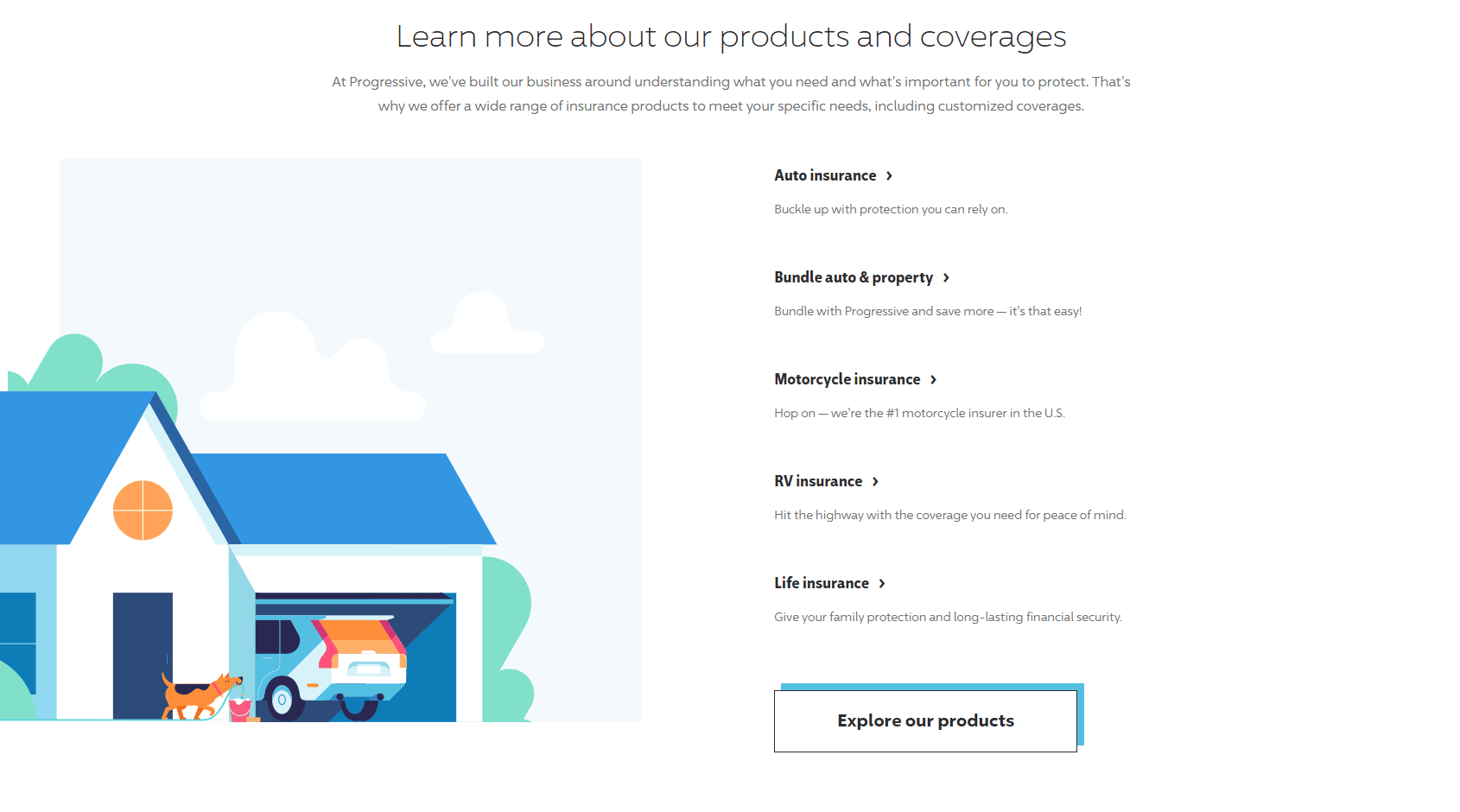 What are the Progressive Insurance Loyalty Levels and their Rewards?