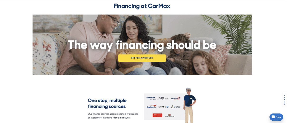 carmax finance
