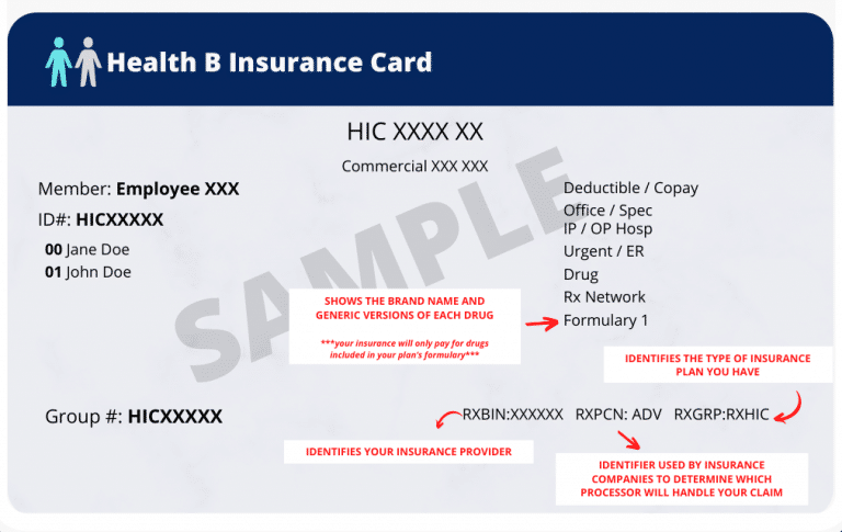 what-is-the-bin-number-on-insurance-card-noclutter-cloud